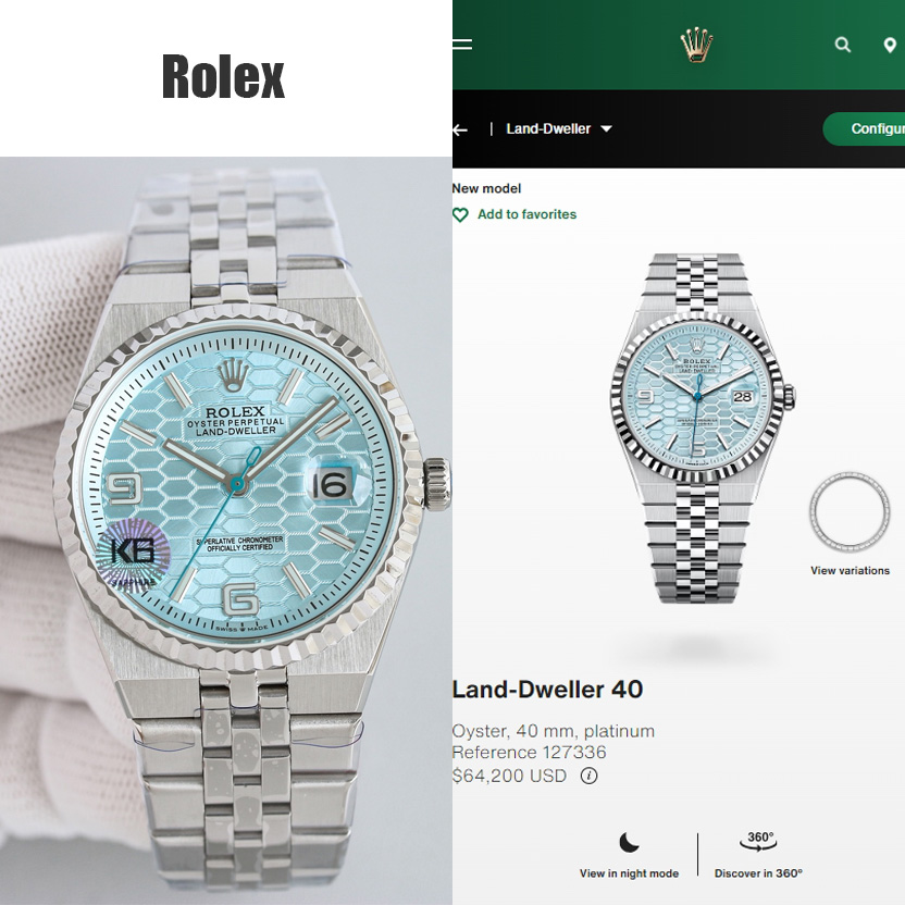 Rolex Land-Dweller 40 - DopestKickz